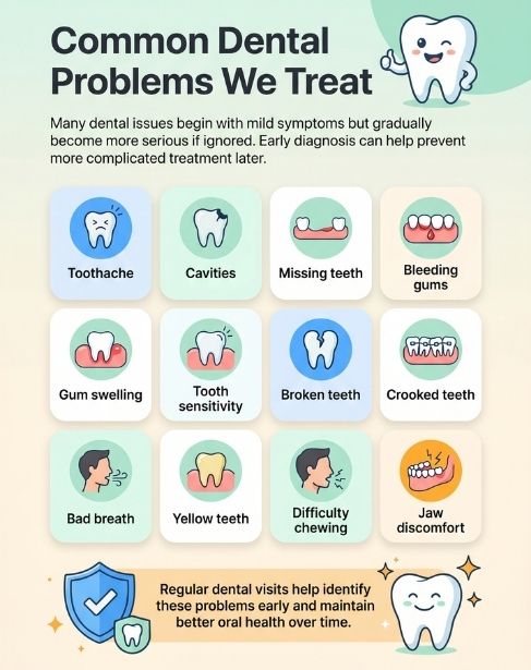 Common Dental Problems in Sangli